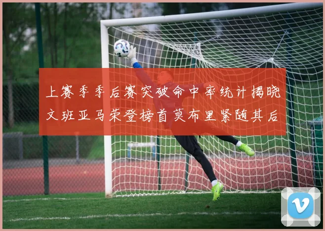 上赛季季后赛突破命中率统计揭晓文班亚马荣登榜首莫布里紧随其后
